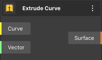 Extrude Curve